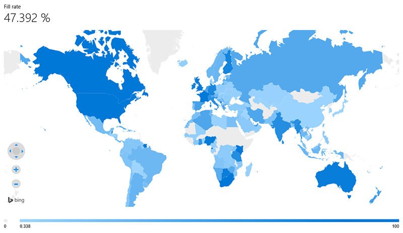 Microsoft Advertising fill rate around the world