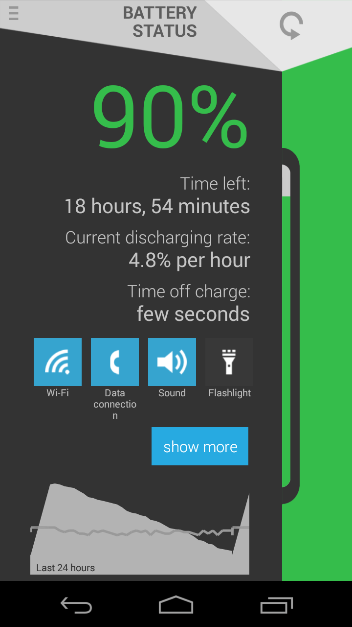 Battery Status Dashboard Android